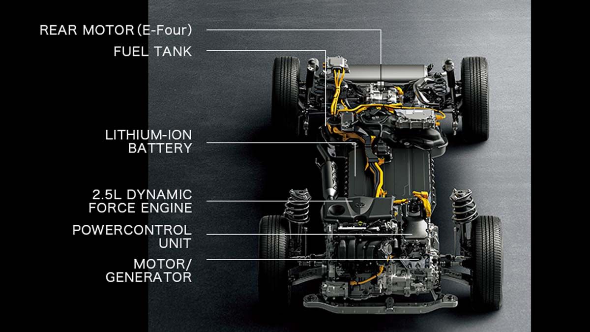 ▲TOYOTA正在開發的新1.5升引擎，有望搭載改款新Harrier身上。（圖／翻攝自TOYOTA）