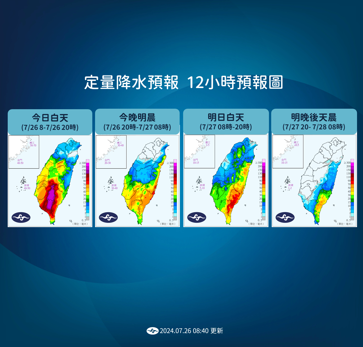 ▲▼天氣趨勢。（圖／氣象署提供）