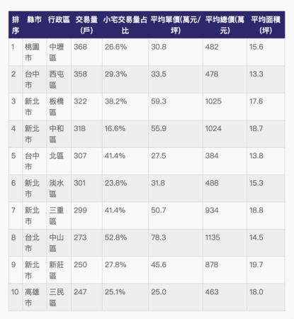 ▲▼             。（圖／記者項瀚攝）