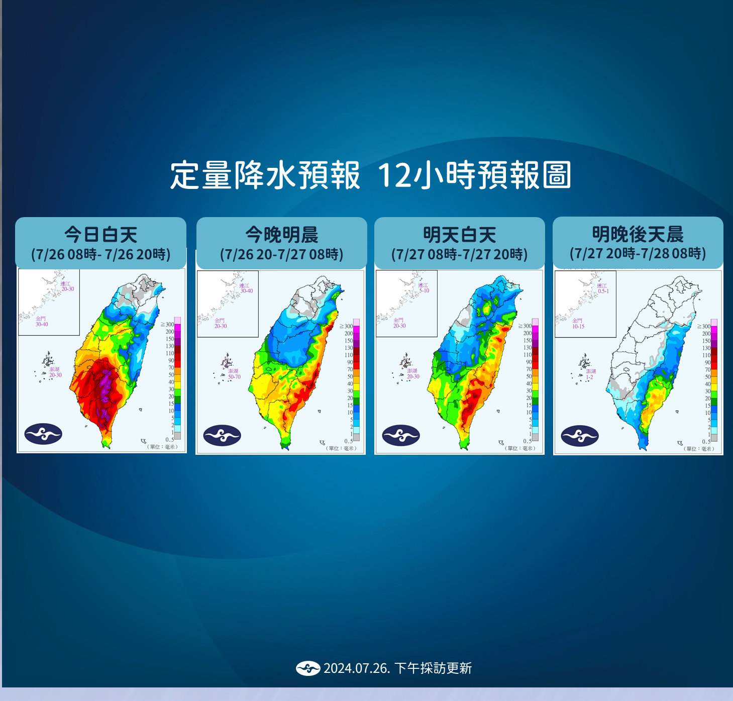 ▲▼天氣趨勢。（圖／氣象署提供）