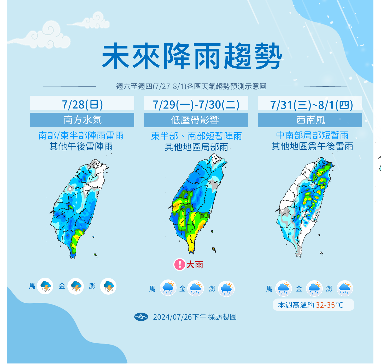 ▲▼天氣趨勢。（圖／氣象署提供）