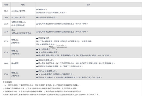 ▲▼棲蘭神木園區一日遊懶人包，預約購票交通接駁設施，此生必訪台灣秘境。（圖／wisely提供）