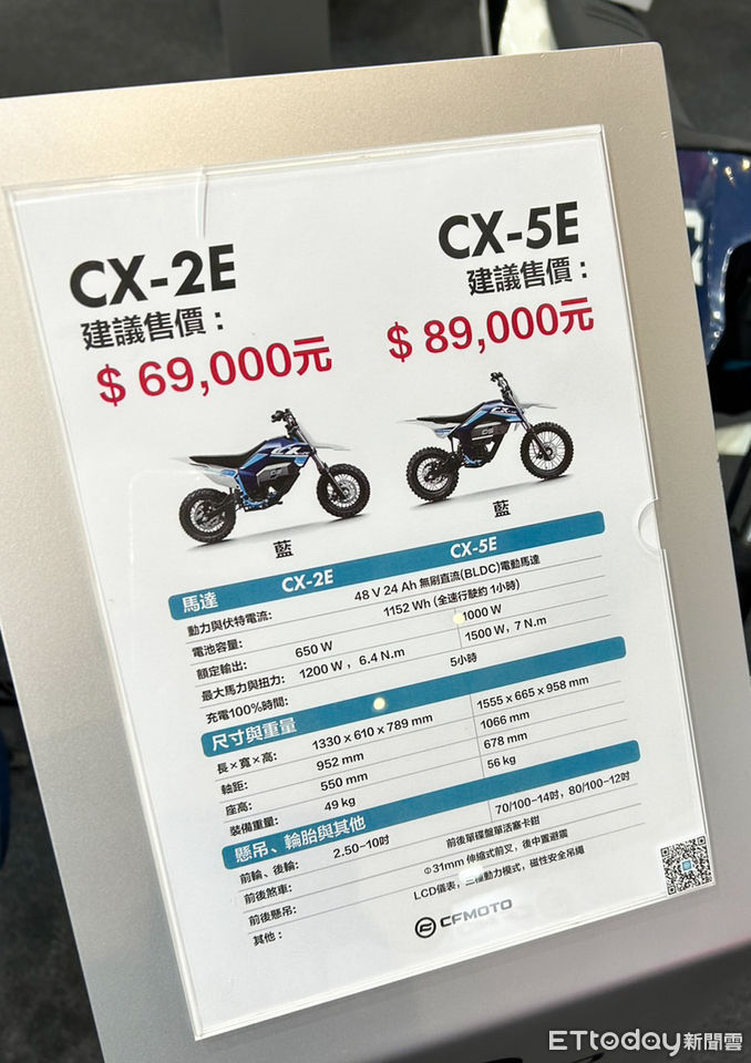 ▲重機展／春風CFMOTO。（圖／記者林鼎智攝）