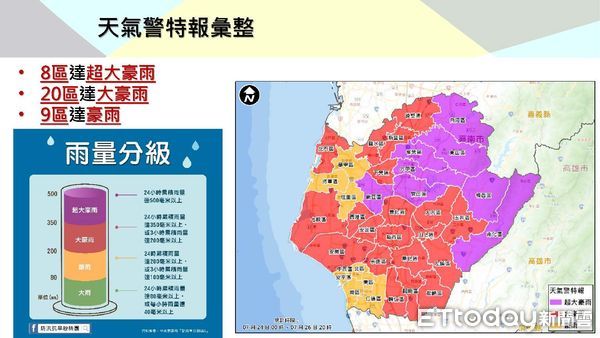 ▲強烈颱風凱米帶來南部豪大雨，台南累積雨量最大高達1340.4毫米，而引起溢堤、導致後壁、鹽水淹水的八掌溪集水區雨量更高達1824毫米。（圖／記者林東良翻攝，下同）