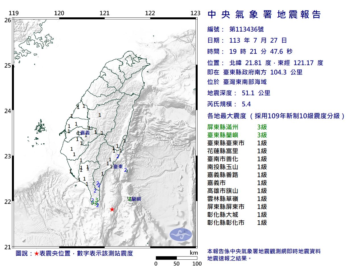 台東外海「規模5.4地震」！氣象署說明原因：震央地點少見