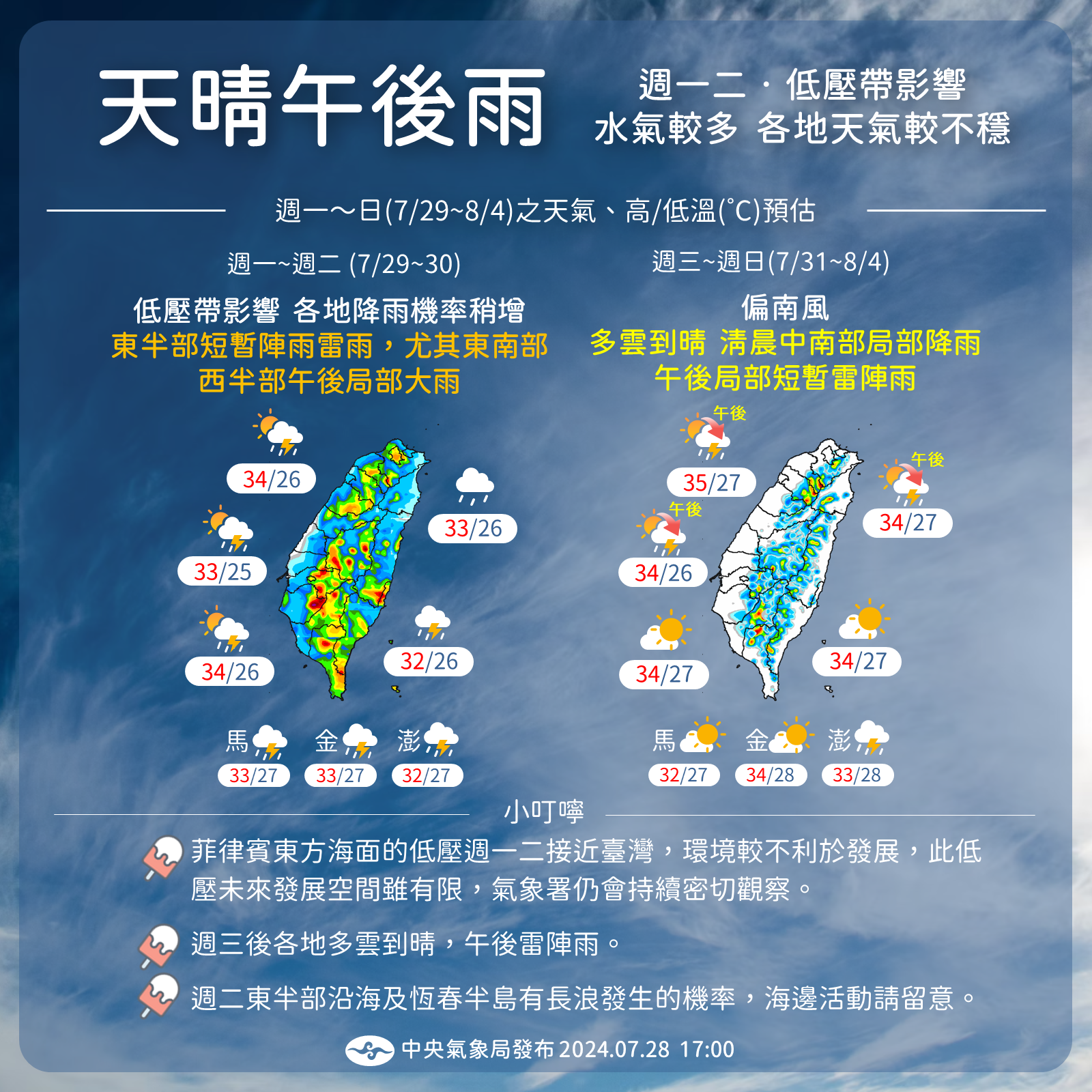 ▲▼未來天氣趨勢。（圖／氣象署提供）