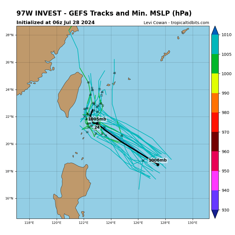 ▲▼             。（圖／中央氣象署、翻攝NOAA、tropicaltidbits、dapiya）