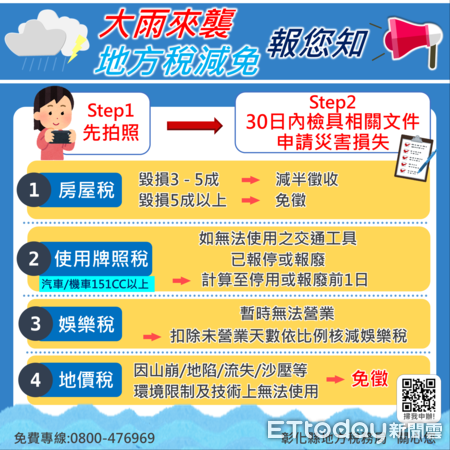 ▲▼凱米重創全台，彰化稅務局表示，包括房屋、牌照、地價、娛樂等都可減稅。（圖／彰化稅務局提供，下同）