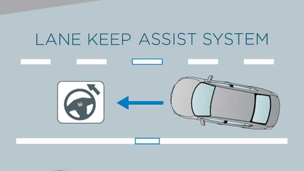 車輛置中可使車輛保持在車道中央，對長途及夜間行駛幫助很大。（圖／Honda提供）