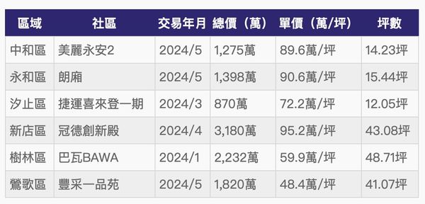 ▲▼             。（圖／記者項瀚攝）