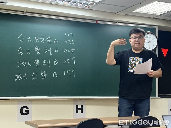 ▲得勝者升學輔導專家藍天予分析今年大學分發入學落點。（圖／記者楊惠琪攝）