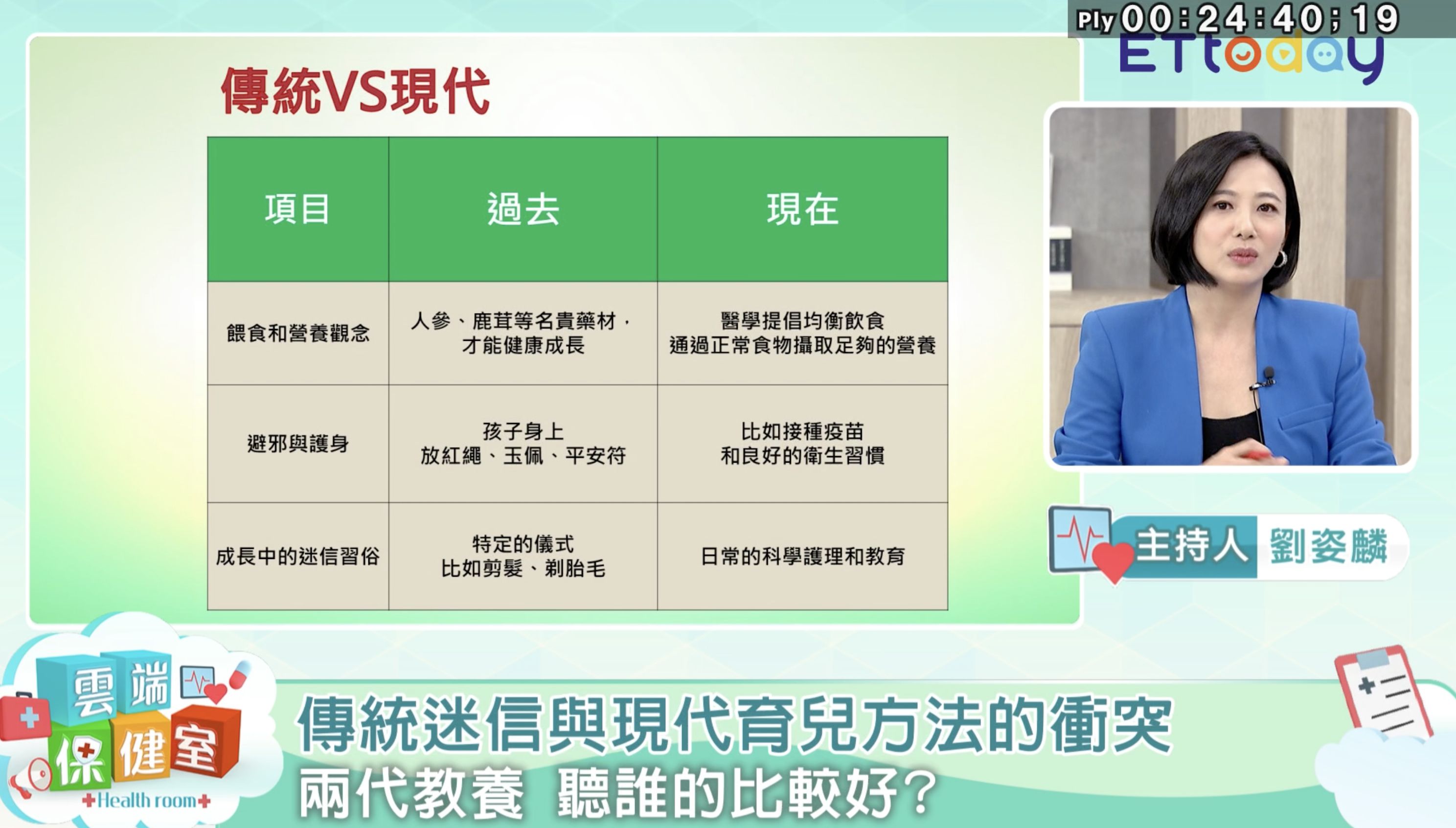 ▲▼雲端保健室,莊廣和堂轉大人系列萃滴精,中醫師謝佳穎,營養師張語希,阿松。（圖／取自影片）