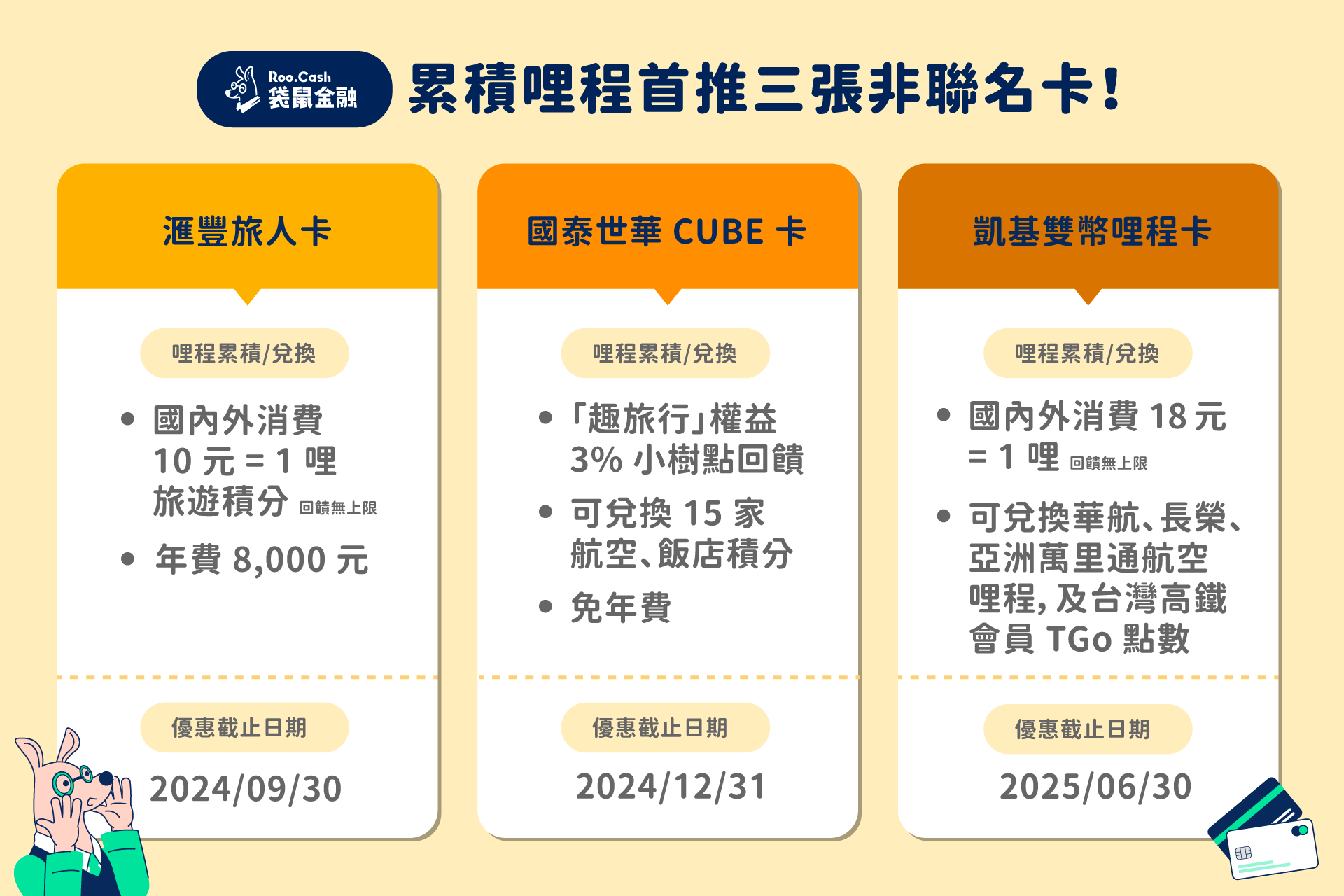 ▲日常消費累計換哩程，「非聯名卡」首推這3張。（圖／袋鼠金融提供）