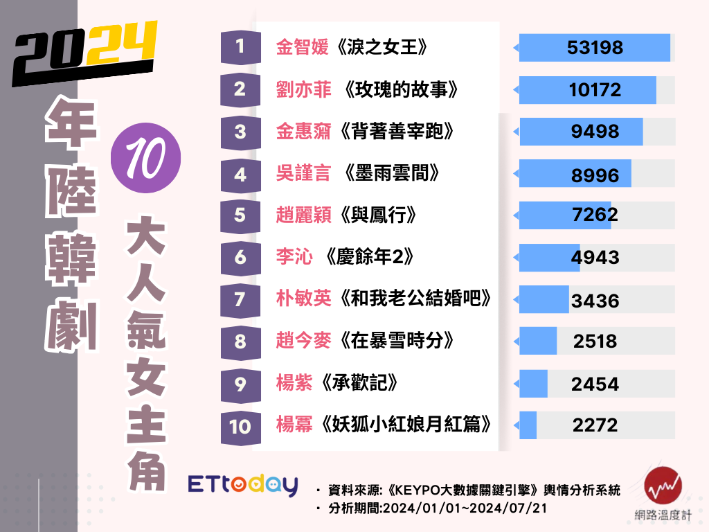 ▲▼             。（圖／記者田暐瑋攝）