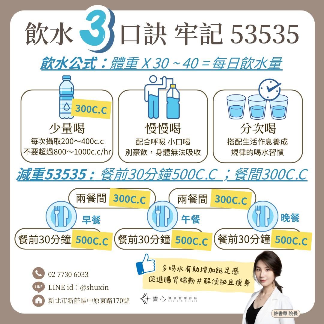 ▲喝水公式「53535」美女醫激推！　解便秘還變瘦。（圖／截自粉專《書心健康管理診所》）