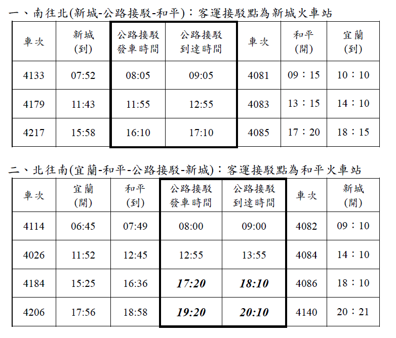 ▲▼客運接駁時刻。（圖／台鐵公司提供）