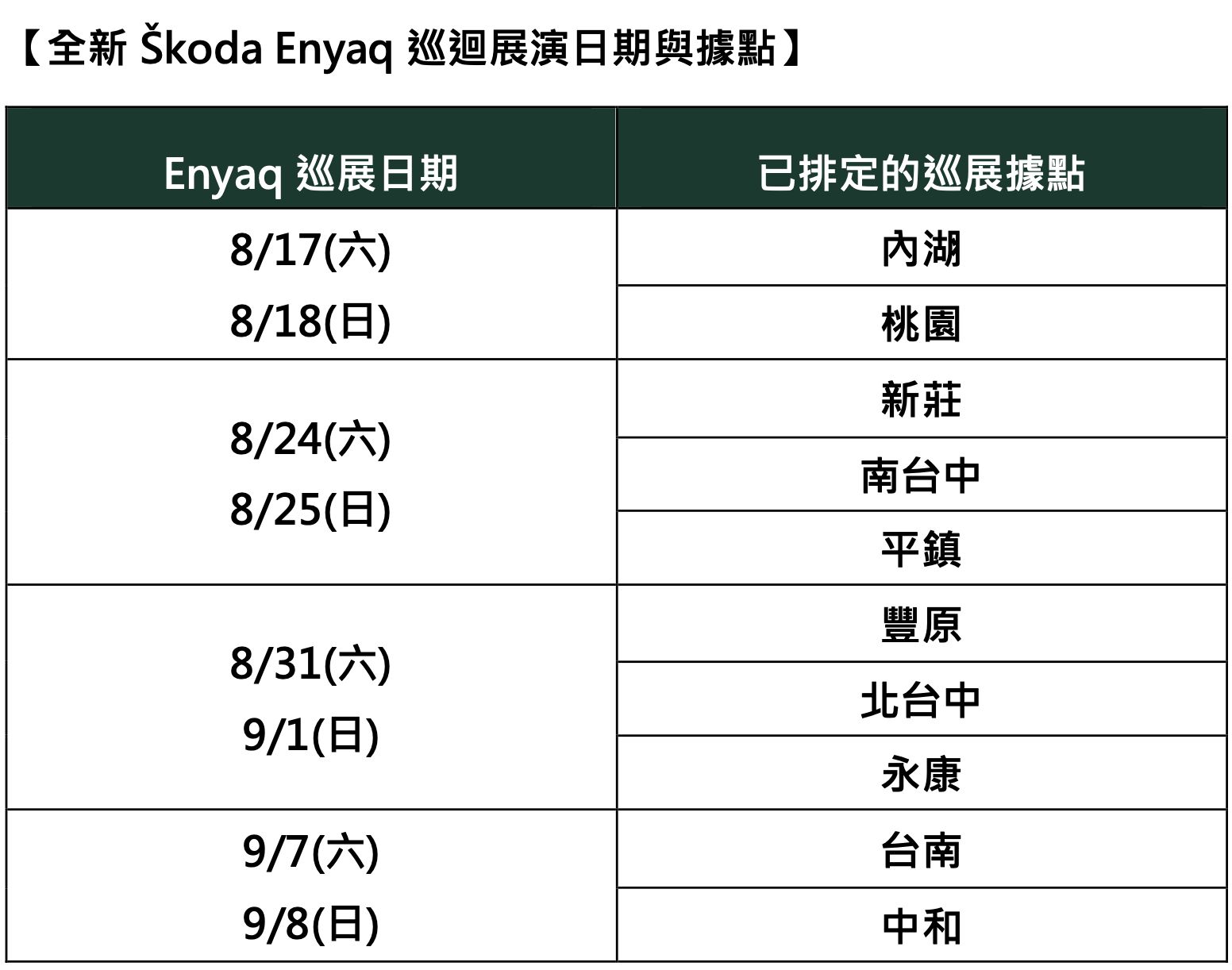 ▲Skoda Enyaq巡迴。（圖／翻攝自Skoda）