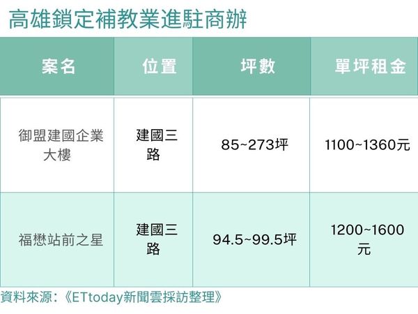 ▲▼             。（圖／記者張雅雲攝）