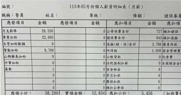 5年以上資歷的警察薪資。（圖／翻攝自Dcard）