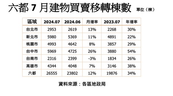 ▲▼             。（圖／記者陳筱惠攝）