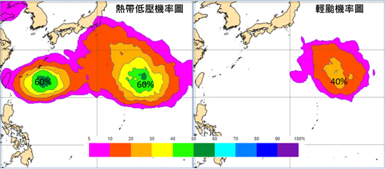 ▲▼最新(1日20時)歐洲模式(ECMWF)系集模擬、下週三(7日)20時台灣東方、日本南方廣大的海面，有兩個熱帶低壓，發展機率達60%(左圖)。其中有發展成颱機率(40%)的位置，大致在日本東南方(右圖)。（圖／三立準氣象.老大洩天機）