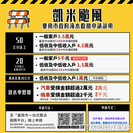 ▲台南社會局長盧禹璁提醒，民眾主動提供住家淹水照片將可加速審認工作，若無法提供照片，區公所亦會派員至現場協助勘查審認。（圖／記者林東良翻攝，下同）