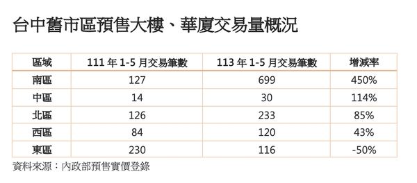 ▲▼             。（圖／記者陳筱惠攝）