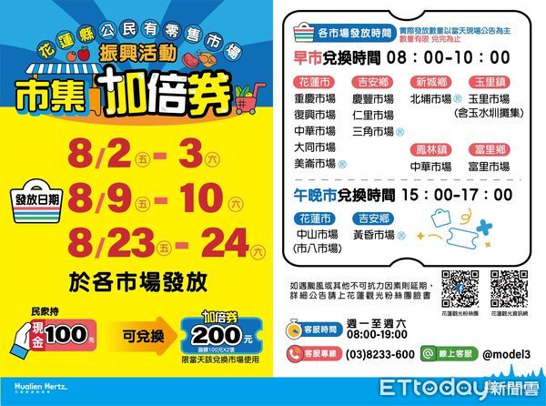 ▲花蓮市集加倍劵發放日期、兌換地點及時間。（圖／花蓮縣政府提供）