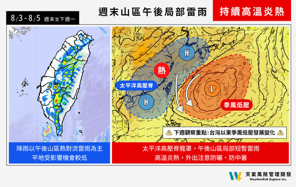 ▲▼下周留意東方低壓擾動發展變化。（圖／翻攝自Facebook／天氣風險 WeatherRisk）