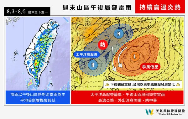 ▲▼下周留意東方低壓擾動發展變化。（圖／翻攝自Facebook／天氣風險 WeatherRisk）