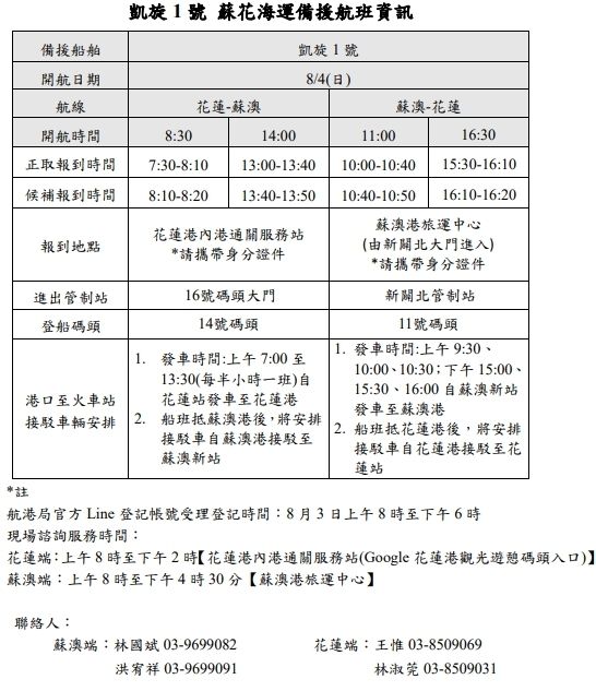 ▲▼0804蘇花備援航班資訊。（圖／航港局提供）