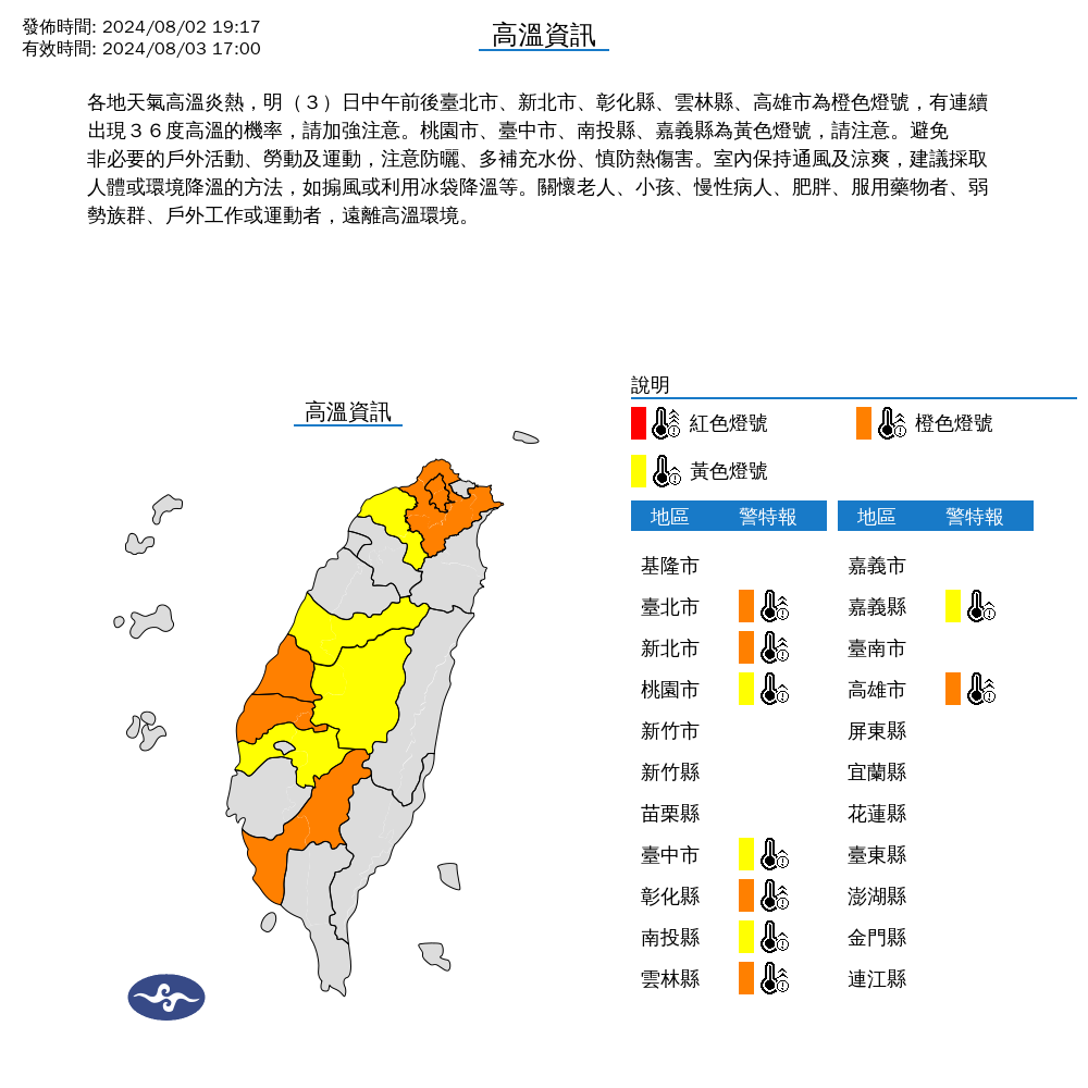 ▲▼高溫燈號。（圖／中央氣象署）