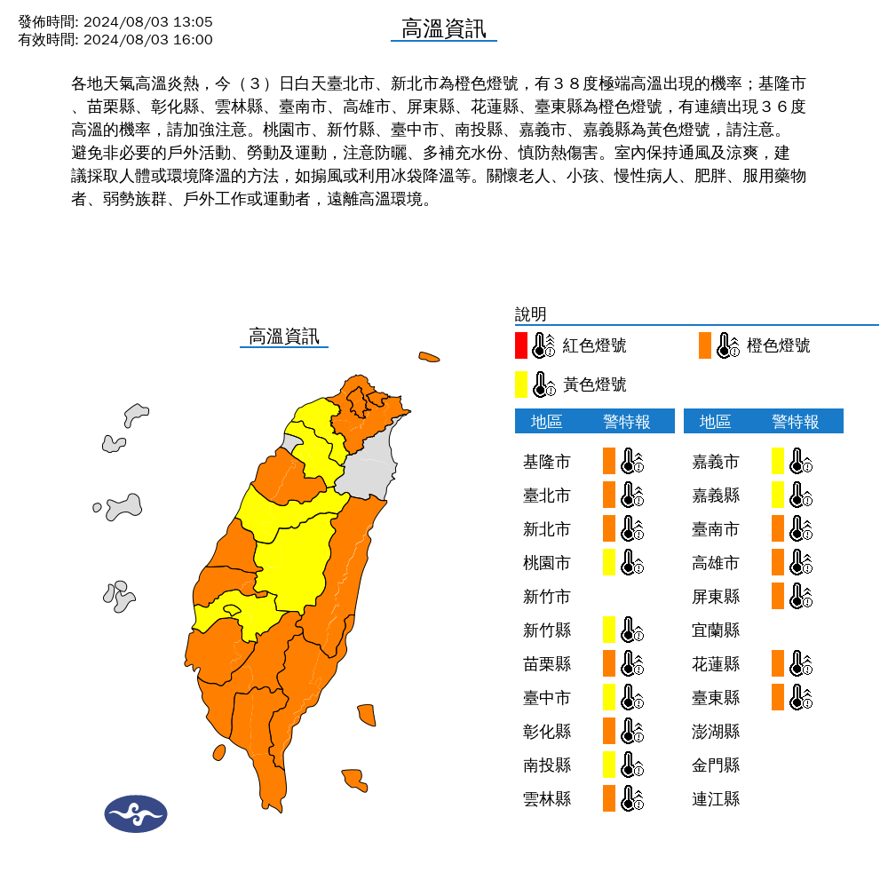 ▲▼高溫。（圖／氣象署） 