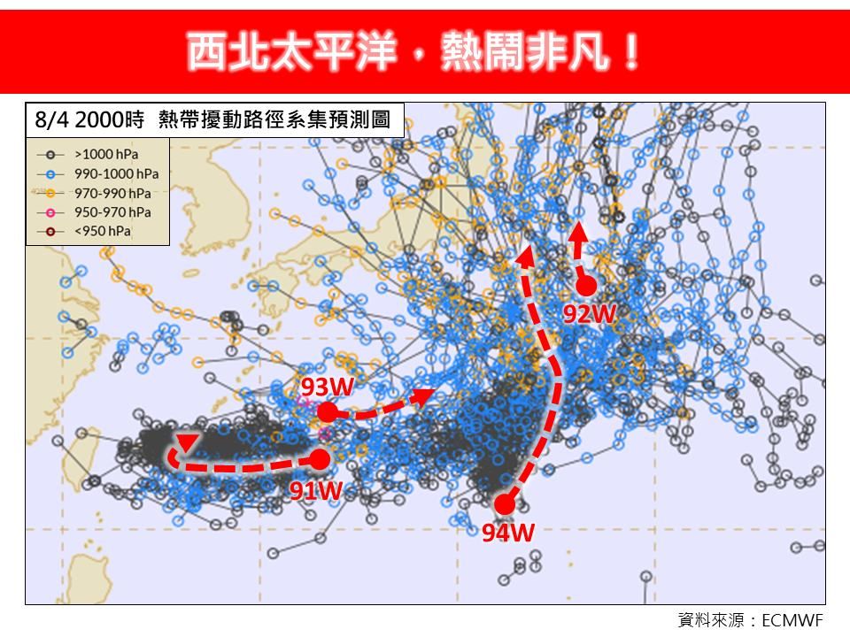 ▲▼日本南方海域到台灣東方海域之間的大低壓帶，發現4個熱帶擾動渦漩存在。（圖／翻攝林老師氣象站臉書）