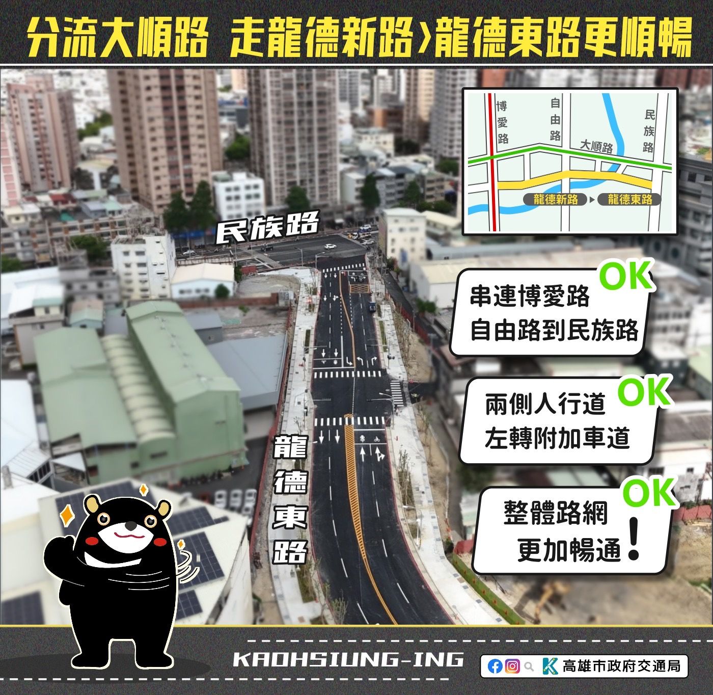 ▲▼高雄大順路常塞爆！交通局曝解方，走龍德新路、龍德東路更順。（圖／記者賴文萱翻攝）