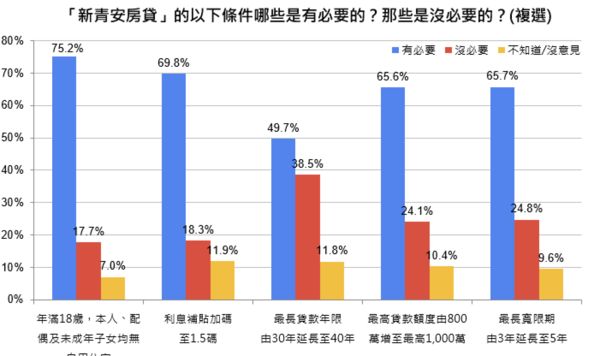 ▲▼             。（圖／房仲全聯會提供）