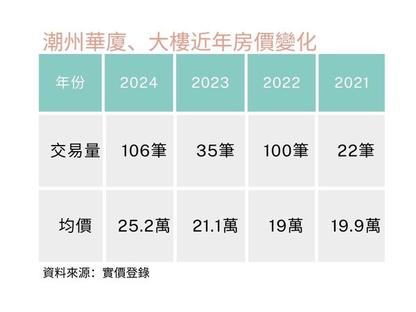 ▲▼             。（圖／記者張雅雲攝）