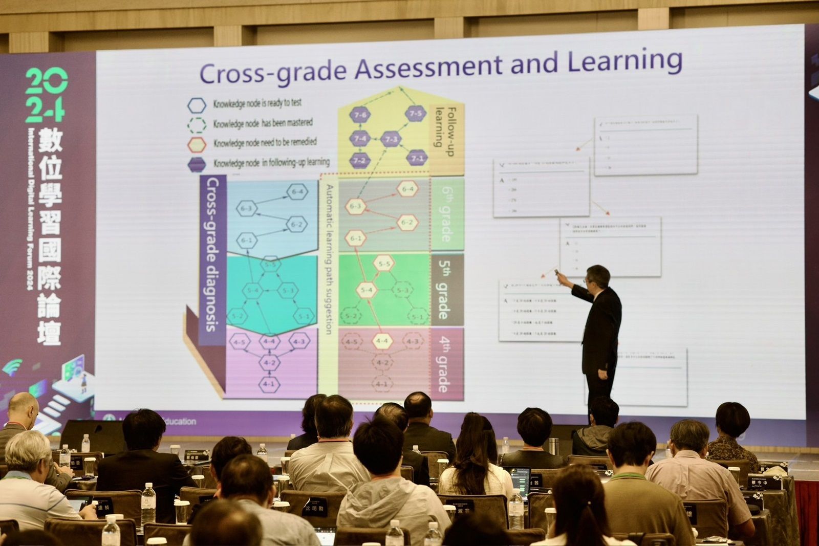 ▲▼教育部次長葉丙成表示，將規劃「台灣AI大學聯盟」，明年大規模舉辦中小學競賽。圖為教育部因材網跨年級智慧診斷功能。（圖／教育部提供）