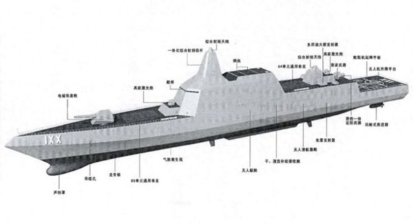 ▲▼來自哈爾濱工程大學的一篇論文曝光滿載排水量達2萬噸的多功能驅逐艦的設計，其配有144單元多用途通用垂發系統。（圖／翻攝自大陸網站）