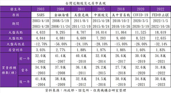 ▲▼             。（圖／記者張雅雲翻攝）