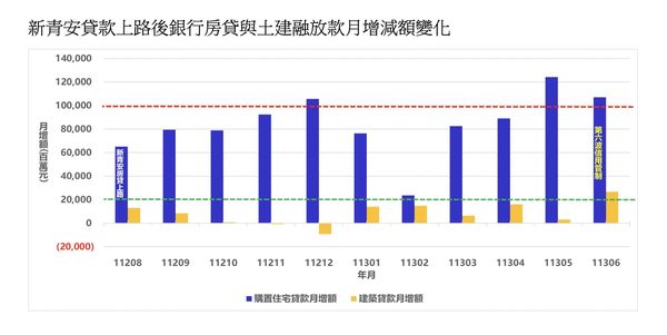 ▲▼             。（圖／記者陳筱惠攝）