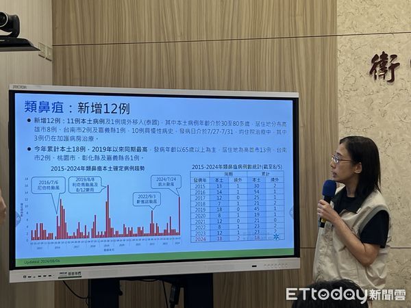 ▲▼疾管署副主任李佳琳說明類鼻疽疫情。（圖／記者洪巧藍攝）