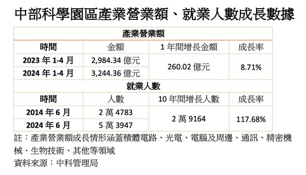 ▲▼             。（圖／記者陳筱惠攝）