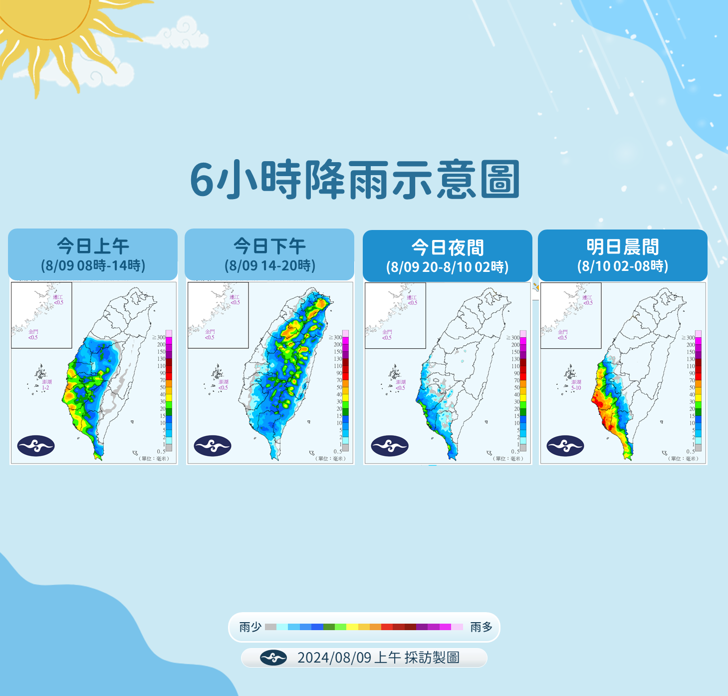 ▲▼天氣趨勢。（圖／氣象署提供）