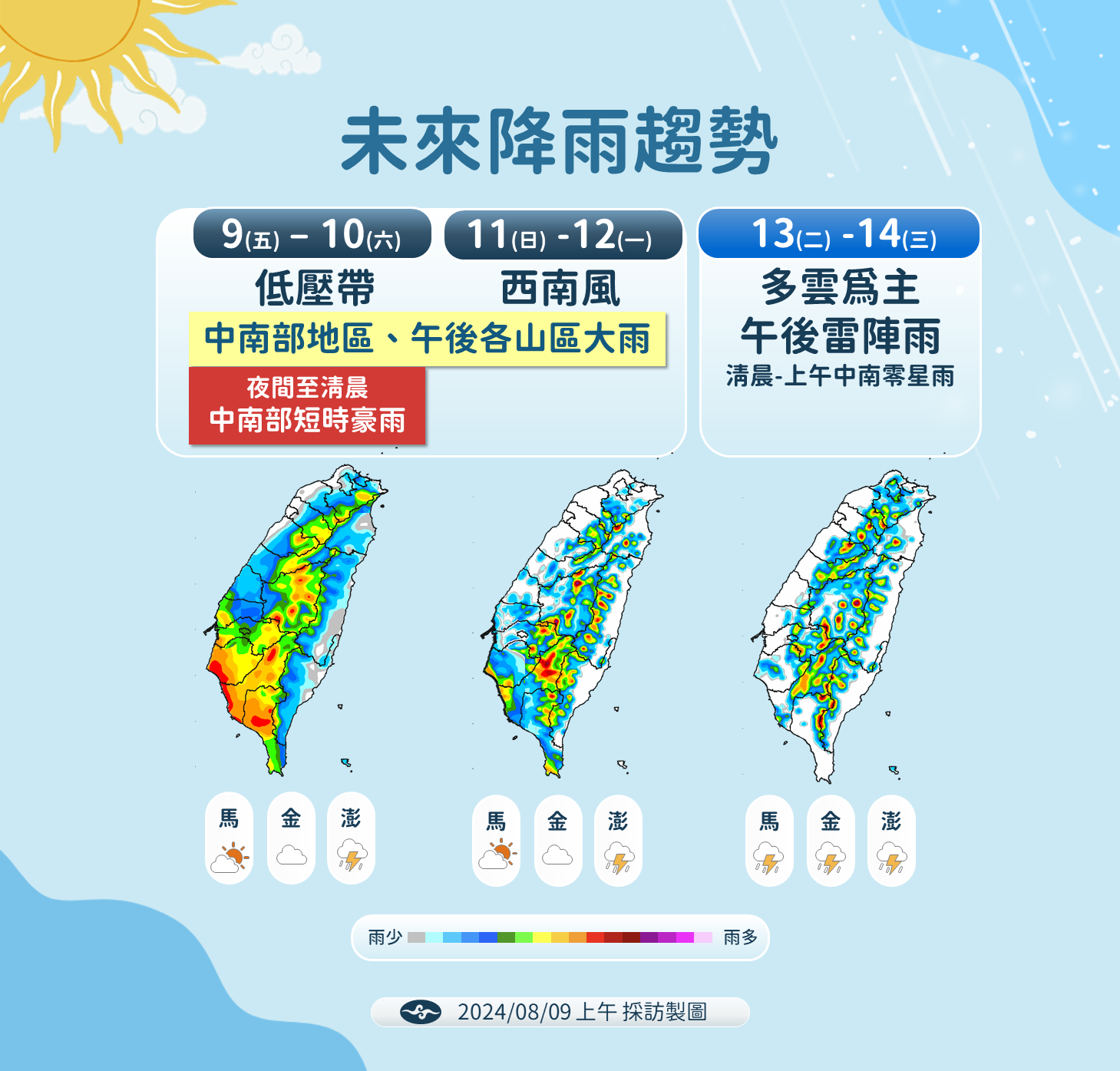 ▲▼天氣趨勢。（圖／氣象署提供）