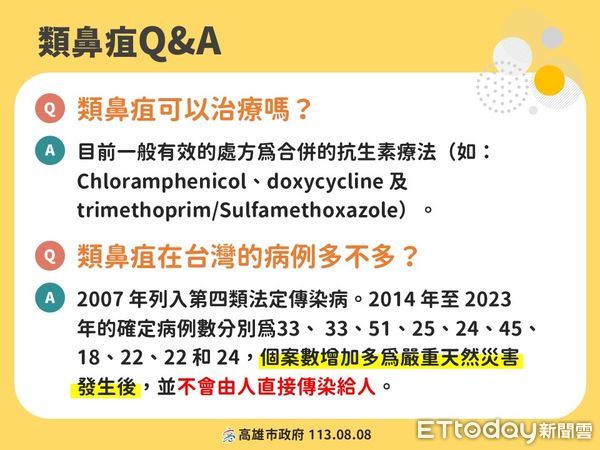 ▲▼高雄類鼻疽疫情升溫！3天再增6個案，累計1例重症進加護病房。（圖／記者賴文萱翻攝）