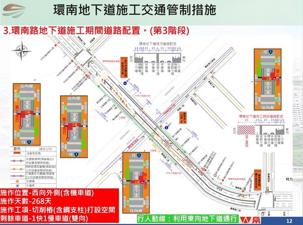 ▲桃園鐵路地下化工程預計8月下旬施工，其中平鎮環南地下道將封閉2車道分三階段施工。（圖／市議員黃敬平提供）