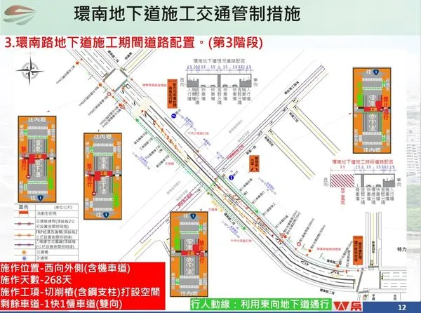 ▲桃園鐵路地下化工程預計8月下旬施工，其中平鎮環南地下道將封閉2車道分三階段施工。（圖／市議員黃敬平提供）