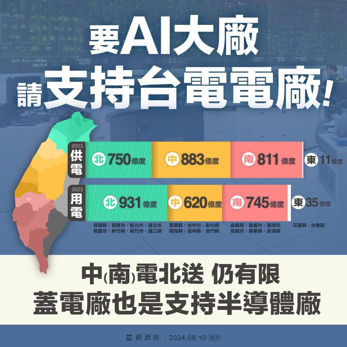 ▲經濟部說明北部需要電廠及電網建設。（圖／經濟部）