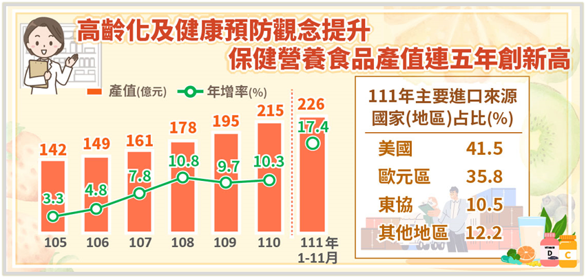 ▲中藥。（圖／記者黃孟珍攝）